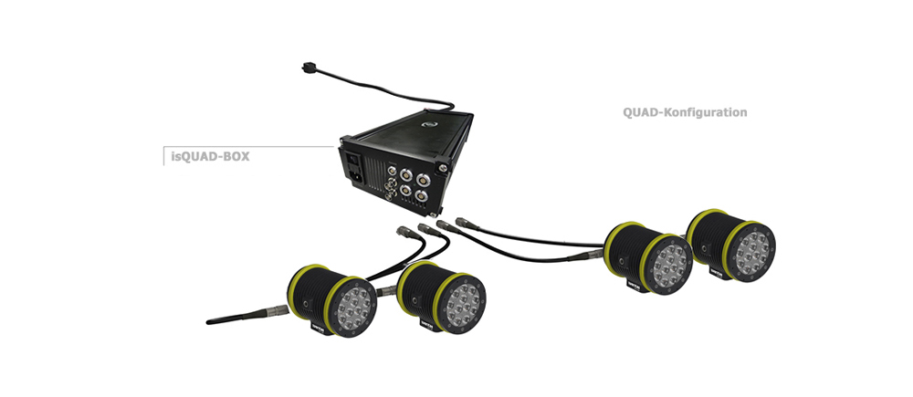 IS - Imaging Solutions GmbH - C120E Quad