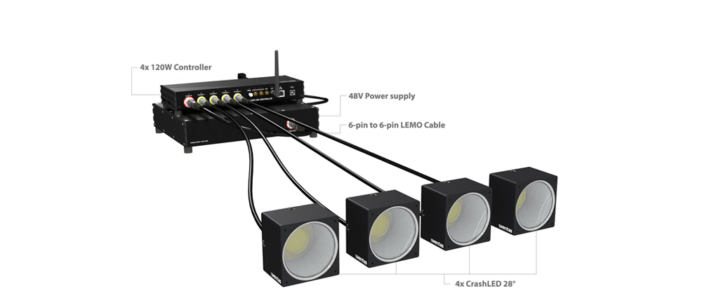 IS - Imaging Solutions GmbH - CrLeD Multi