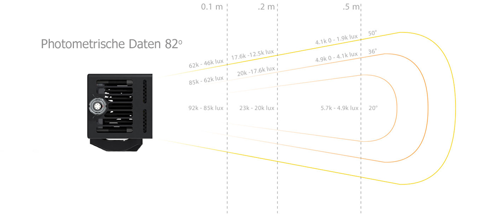 IS - Imaging Solutions GmbH - mini120 Photom82jpg