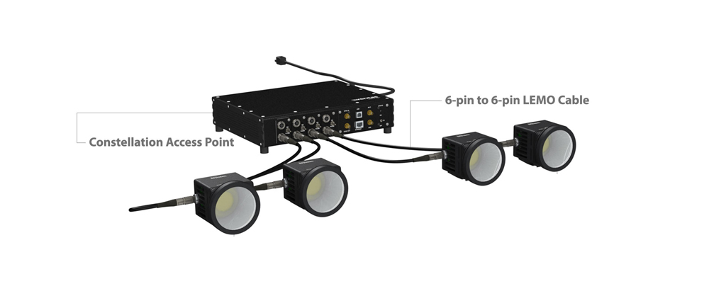 IS - Imaging Solutions GmbH - mini120 multi